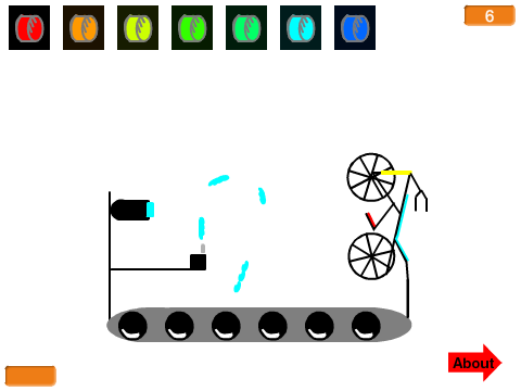 The All In One Exercise Machine Interactive