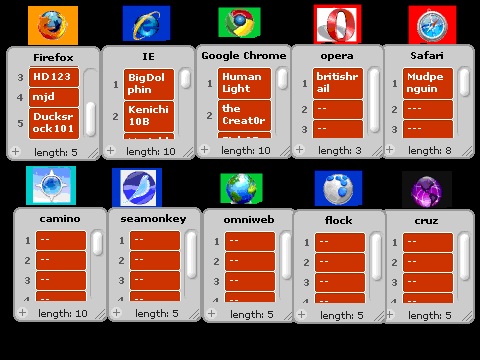 Add your name to your favorite web browser[1] (1)