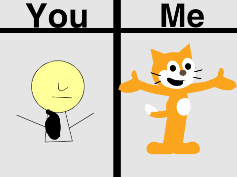 Give me your OC and i'll Toonify it! remix