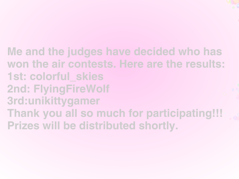 Contest results