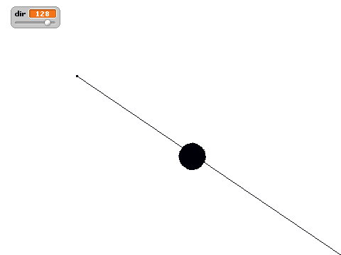 Objects Block Lasers
