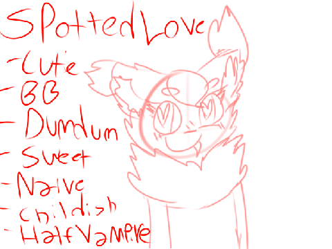 Introduction to my characters