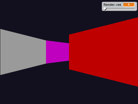 Z-Buffer Test