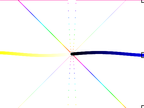 Rainbow graph fun