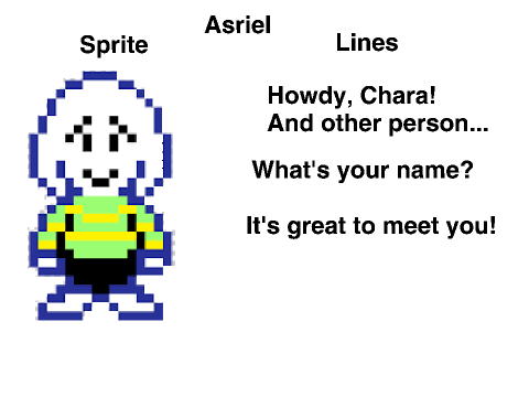 Mettaton and Asriel audition (read description)