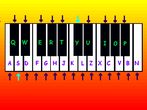 play some notes