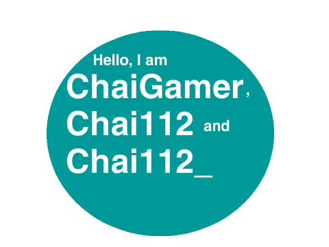 Introduction =3