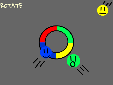 Rotate