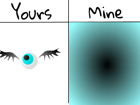 Draw Your OC and I'll Redraw it MY Style!