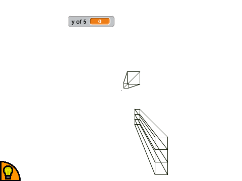 perspective