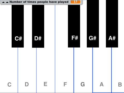 My Electric Piano