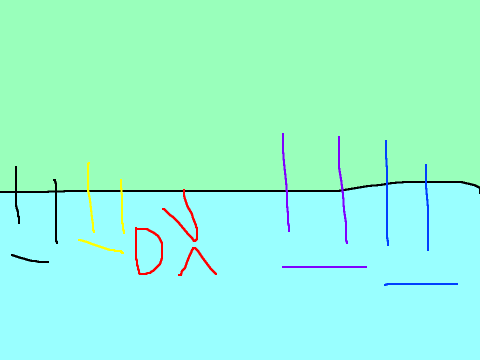(3 BAD USERS) Thorws and Tantrum