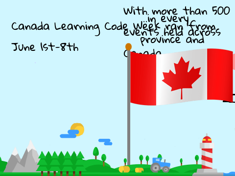 Canada Learning Code Week Wrap Up (French)