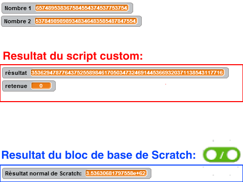 multiplication de grands nombres