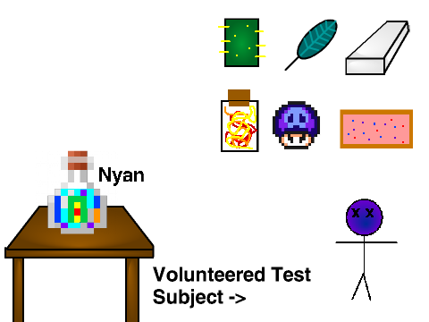 Potion Master
