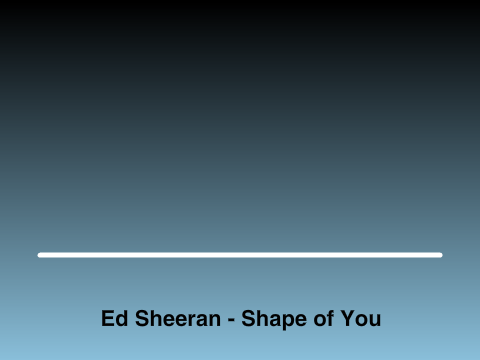 Ed Sheeran - Shape of You NOTEBLOCK