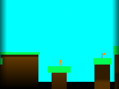 A platformer 0.1