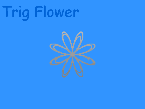 Trig Flower