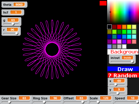 Spirograph