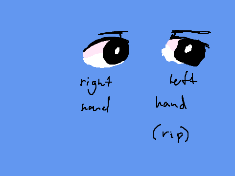 right hand // left hand