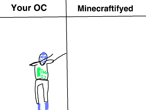 Give me your OC and I will Minecraftify it remix