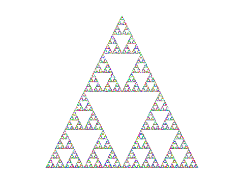 Rainbow Sierspinski's triangle - Chaos Game