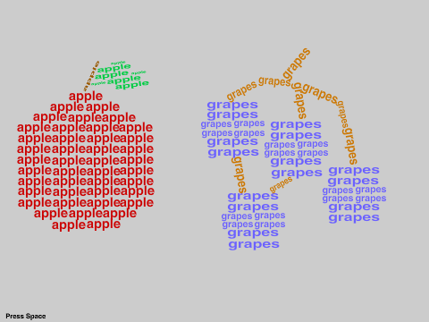Word Art ~ Fruit