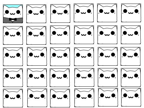 Add Yourself as a Cat