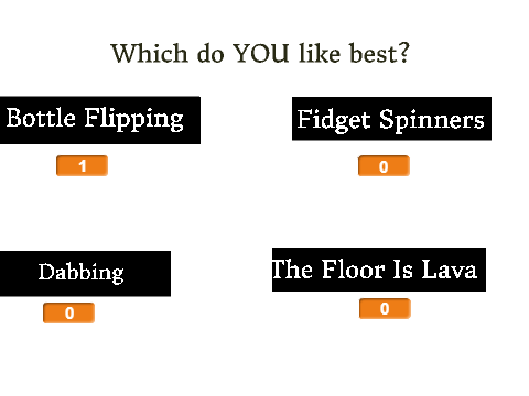 The Battle of Trends!