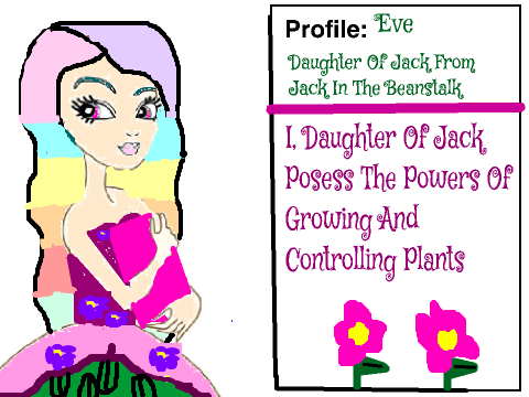 Ever After High character