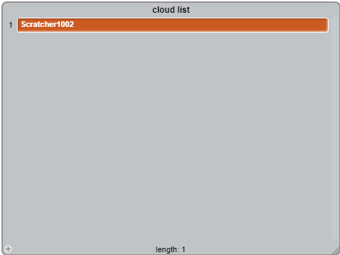 ☁ Cloud List
