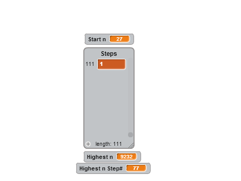Collatz Conjecture