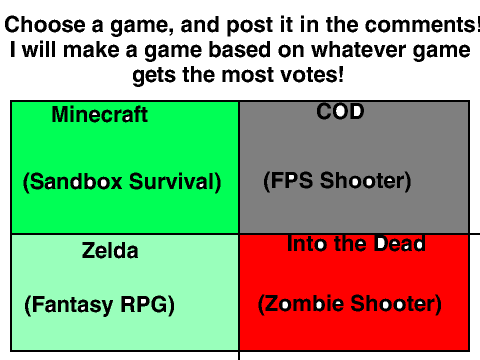 Which Game?