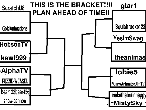 Welcome to the Scratch Wars!