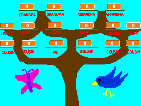 Family Tree!