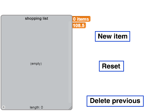 Digital shopping list