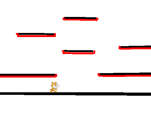 Basic Jumping and Gravity