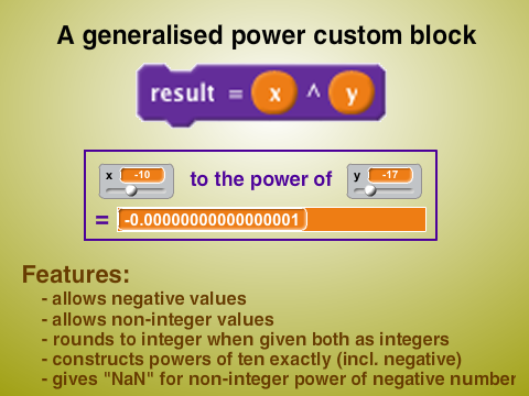 General "to power of" block