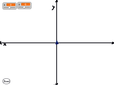 Interactive Grapher