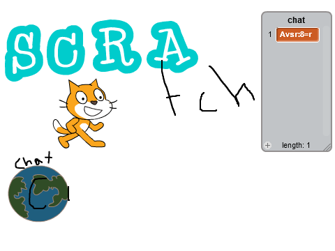 Scratch communinty Chat!