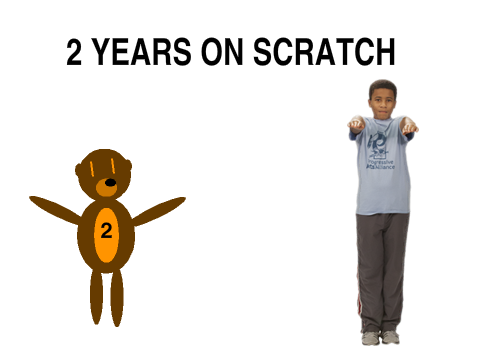 2 YEARS ON SCRATCH!