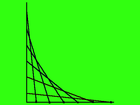 Simple Math Project
