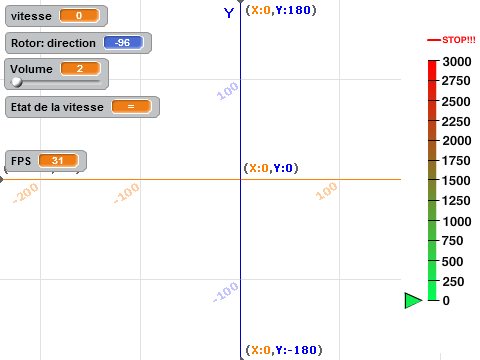 яʘ˥Ӷ֎R (Rotor)