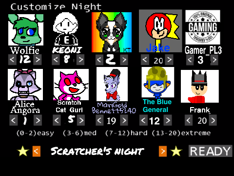 Five Nights at Scratcher's