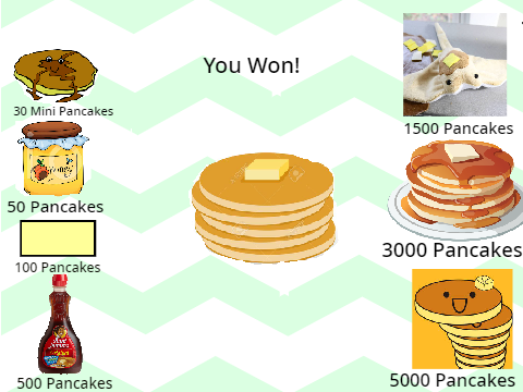 Pancake Clicker!