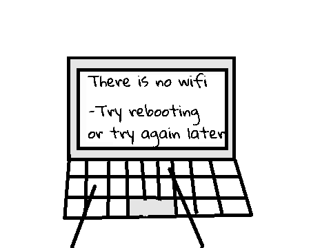 When Wifi Fails you- In a Nutshell (RUSHED)
