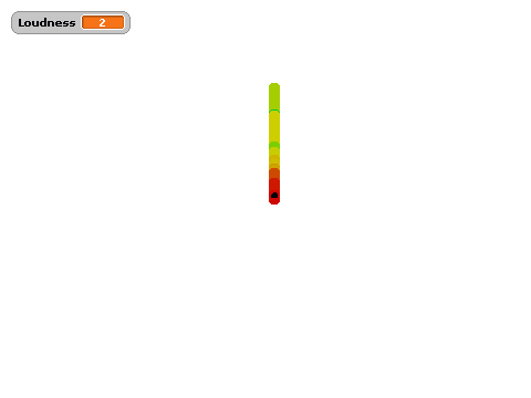 Sound Test