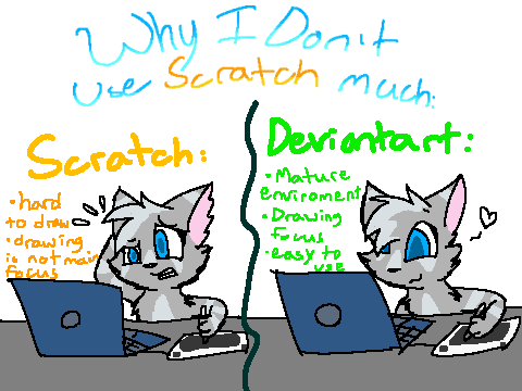 Sorry, not gonna be on Scratch much anymore