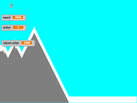 Pixel Terrain Generator-Alpine