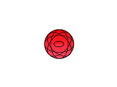 Globe